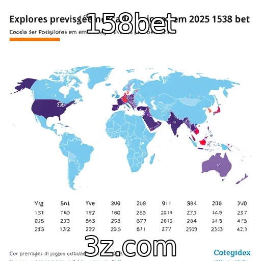 Perspectivas do mercado global de jogos em 2025