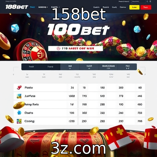 158bet - Crescimento das plataformas de jogos online